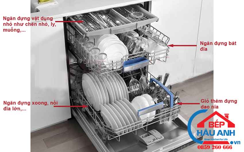 Chia sẻ kinh nghiệm sử dụng máy rửa chén bát hiệu quả. 7 Sắp xếp chén bát theo đúng quy tắc